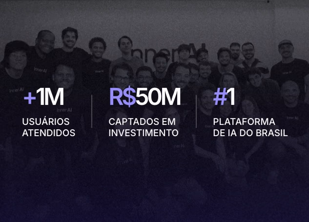 Time do Grupo Inner AI: +1M de usuários atendidos, R$50M captados, plataforma #1 de IA do Brasil